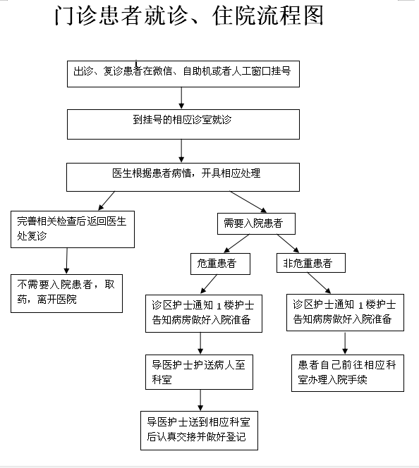QQ截图20191219083439.png