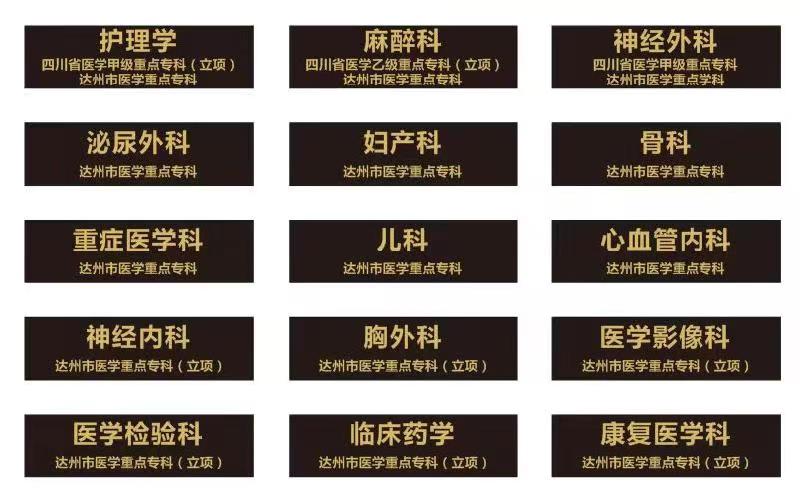 重点专科.jpg