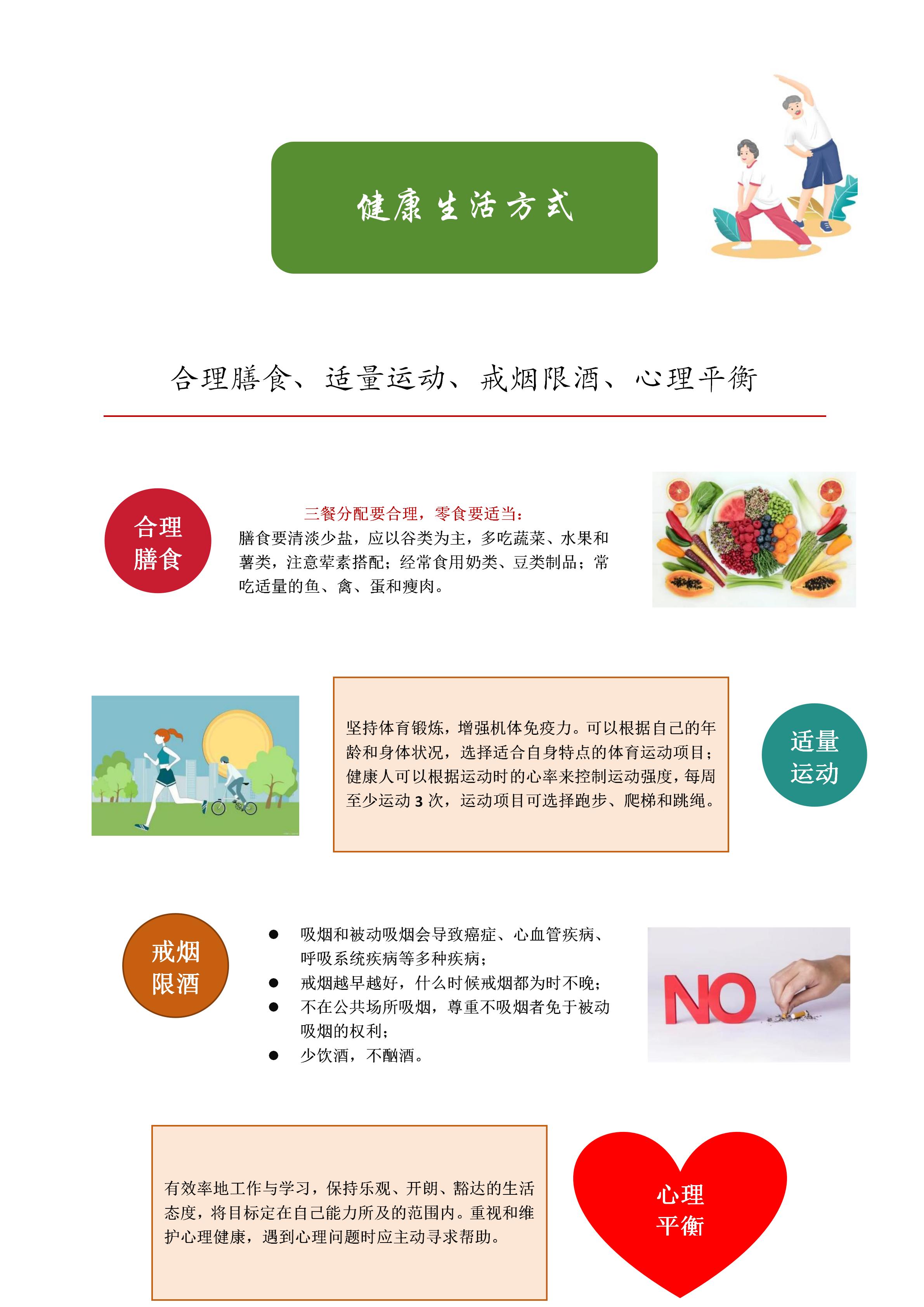 第5期健康宣传栏_03.jpg